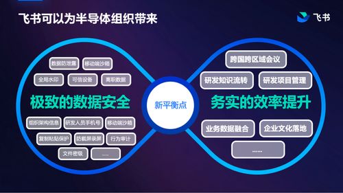 飛書 兼顧安全與效率，助力芯片研發(fā)到量產(chǎn)